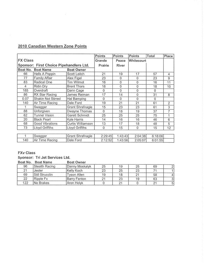 FallNewsLetter2010_Page_7r.JPG