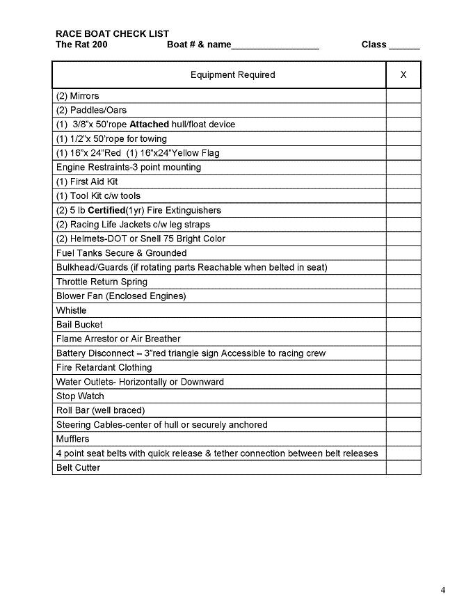 Rat 200 - 2010 Racers' package_Page_4r.JPG